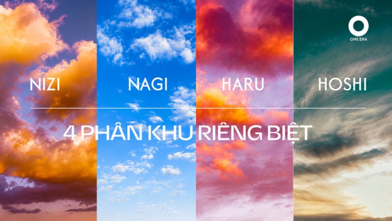 Phân khu Nizi One Era