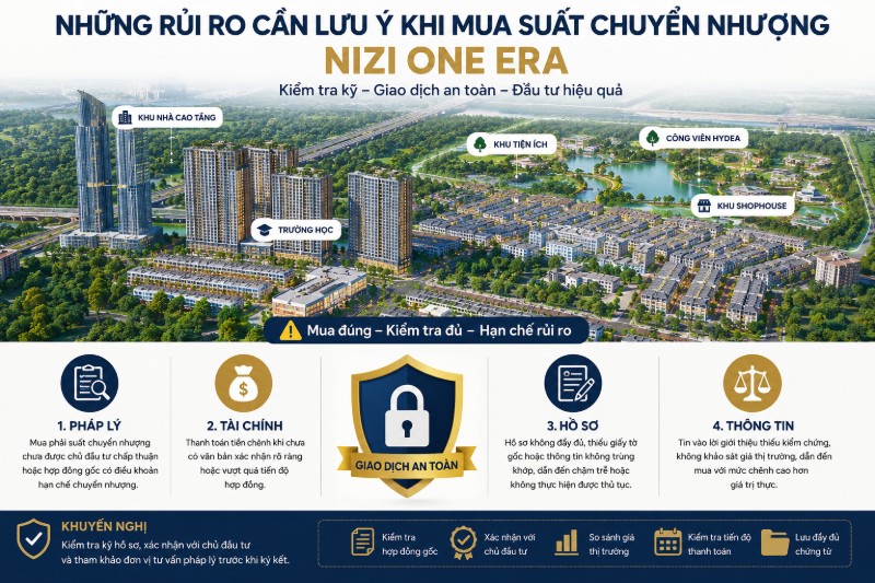 Checklist giúp người mua